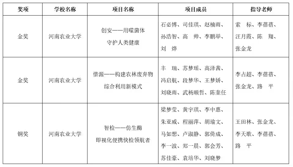 葡京娱乐城