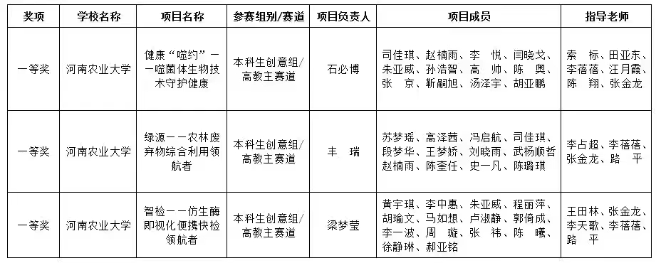 葡京娱乐城