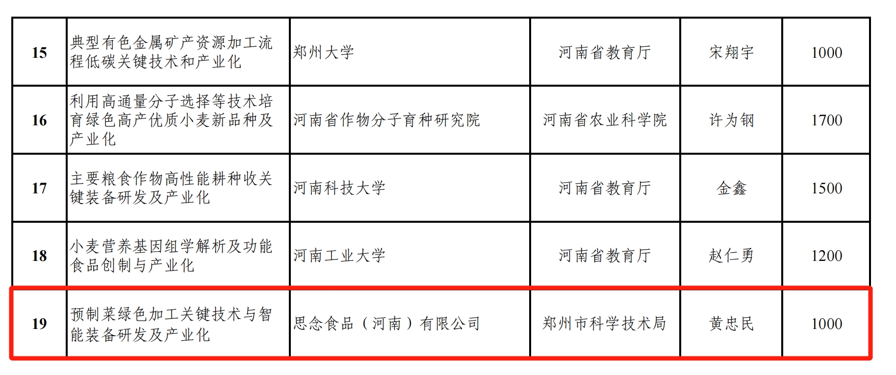 葡京娱乐城