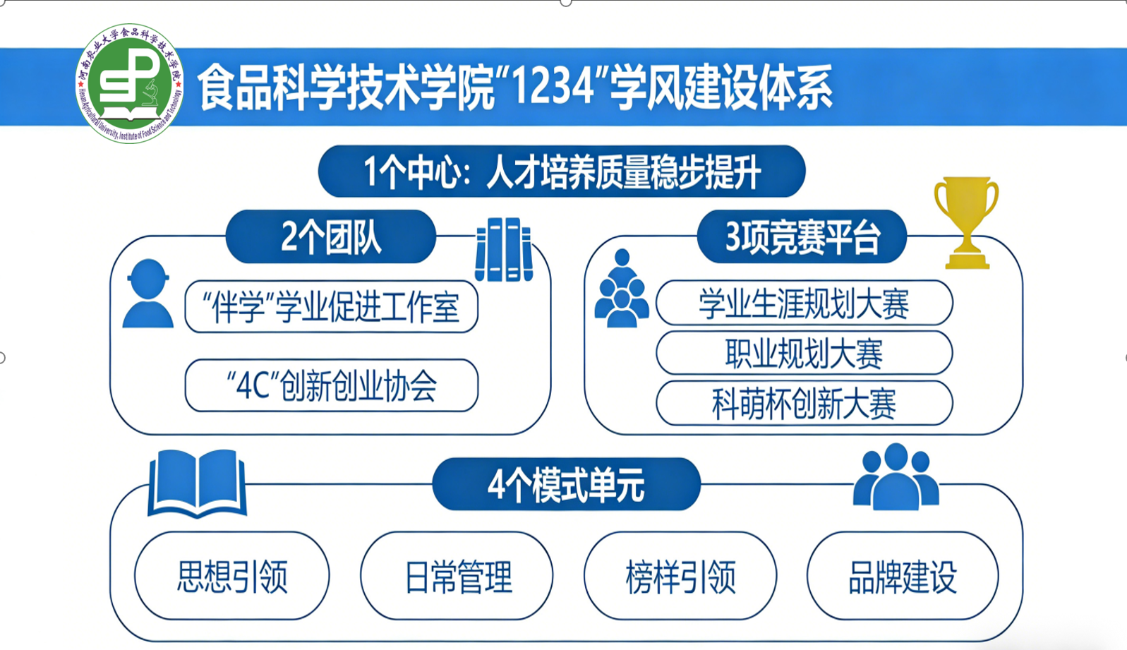 �Ͼ����ֳ�