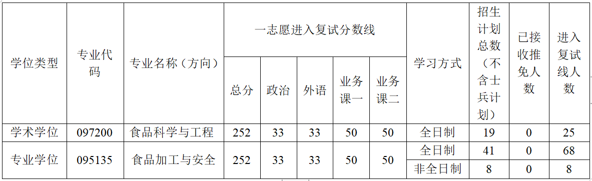 葡京娱乐城